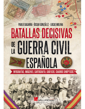 Batallas decisivas de la...
